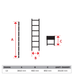 Bulle Τηλεσκοπική Σκάλα Αλουμινίου 13 Σκαλιά (631152) - Image 2